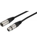 XLR kábel, 2 m, NEUTRIK